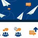 خرید بهترین پنل اس ام اس